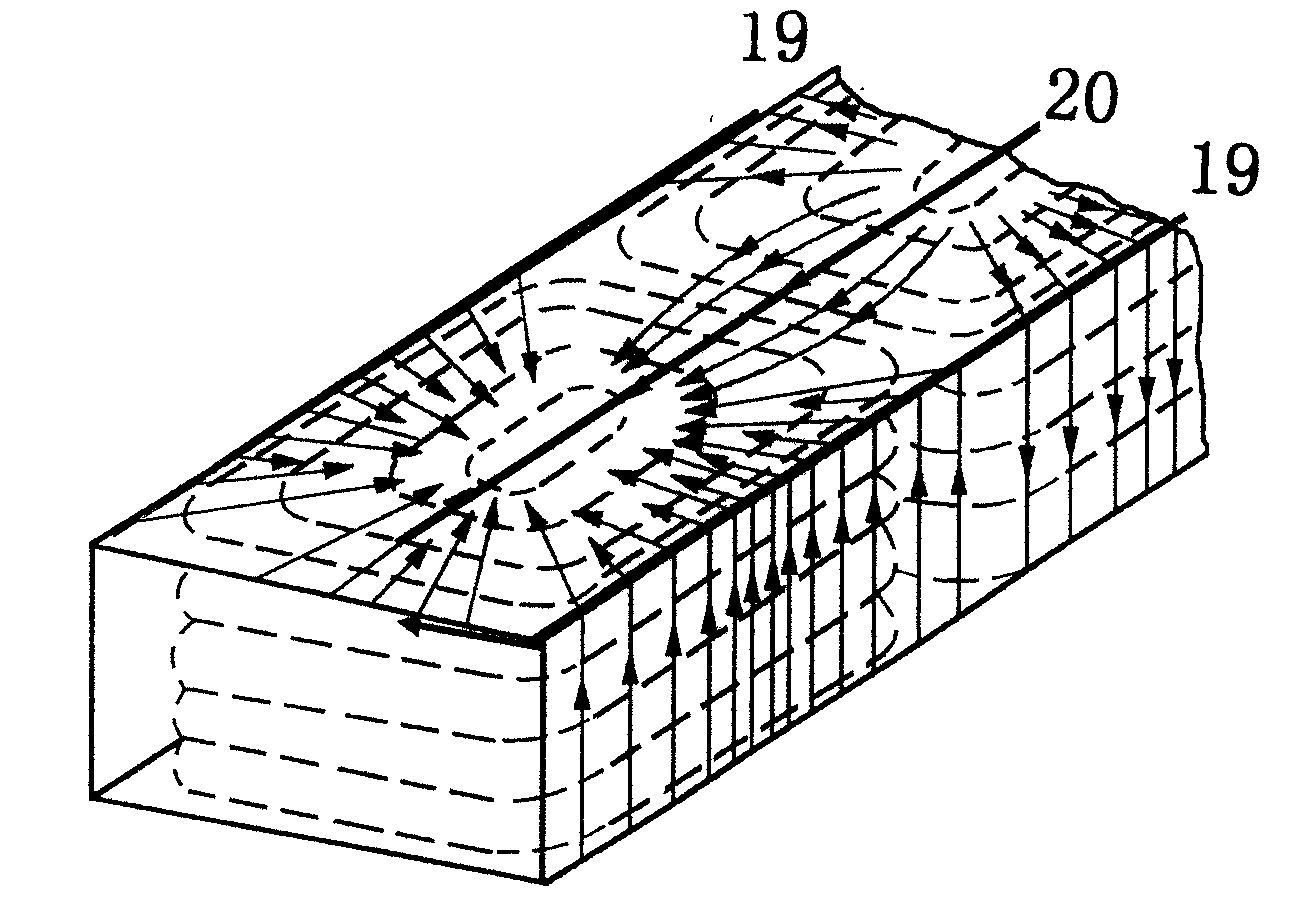 Wave-guide cavity in use for microwave sulfur lamp