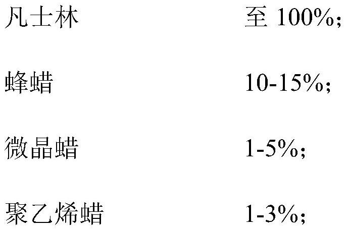 Infant compound lithospermum erythrorhizon paste and preparation method thereof