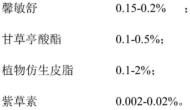 Infant compound lithospermum erythrorhizon paste and preparation method thereof