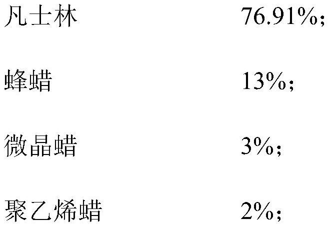 Infant compound lithospermum erythrorhizon paste and preparation method thereof