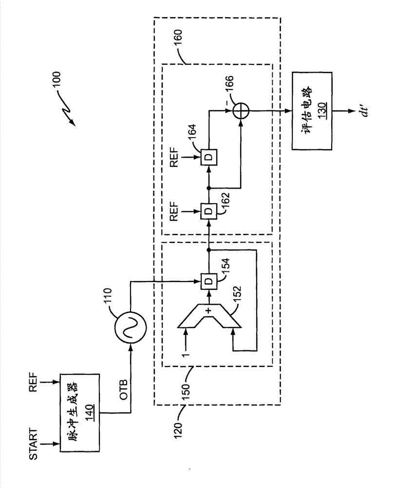 Noise shaping time to digital converter