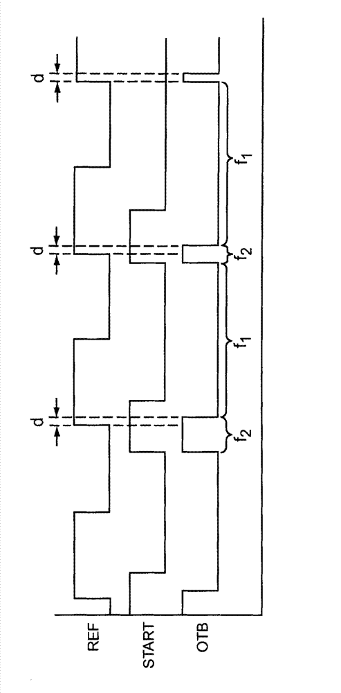 Noise shaping time to digital converter