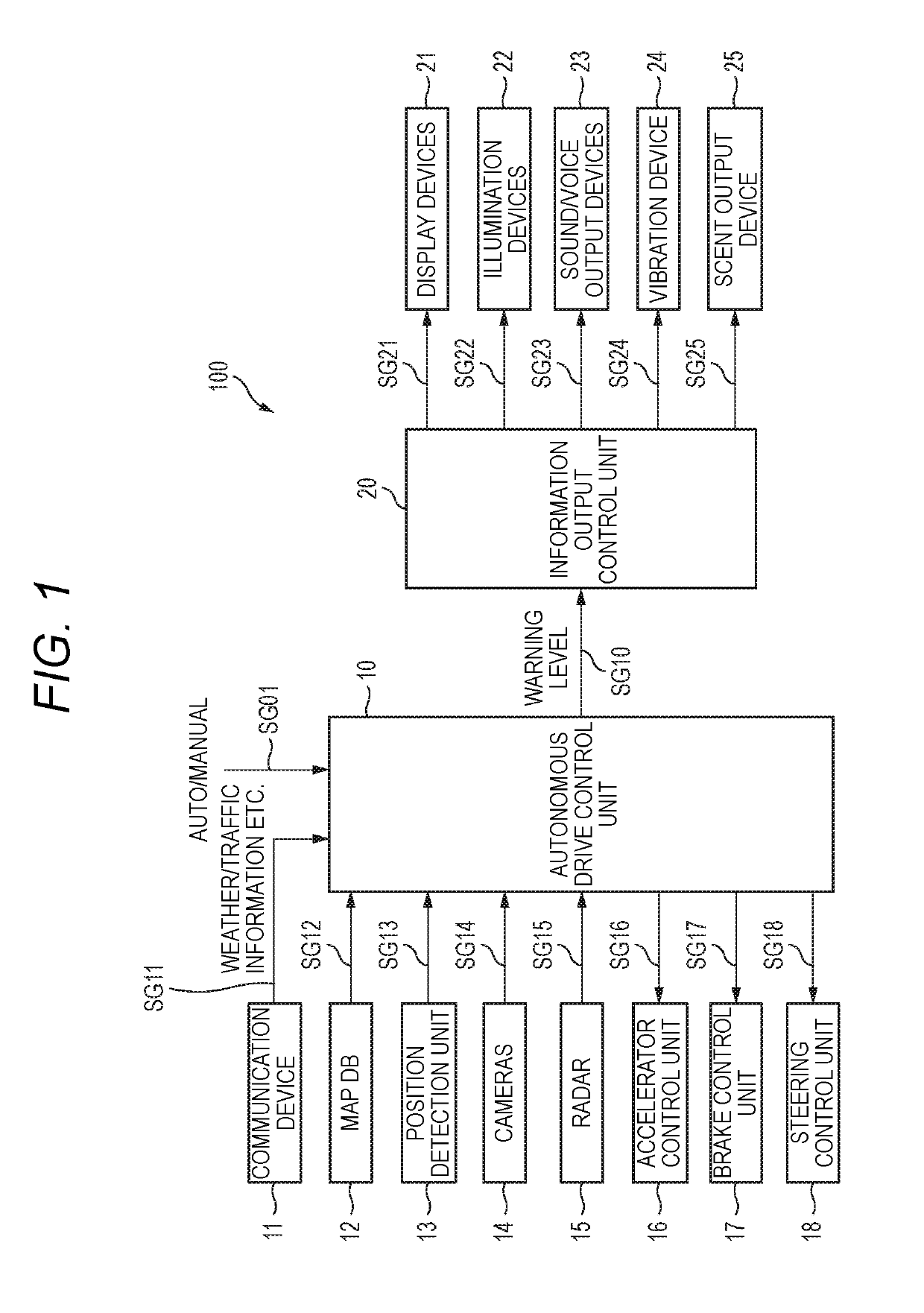 Method for conveying information during an autonomous drive and vehicular information presenting device