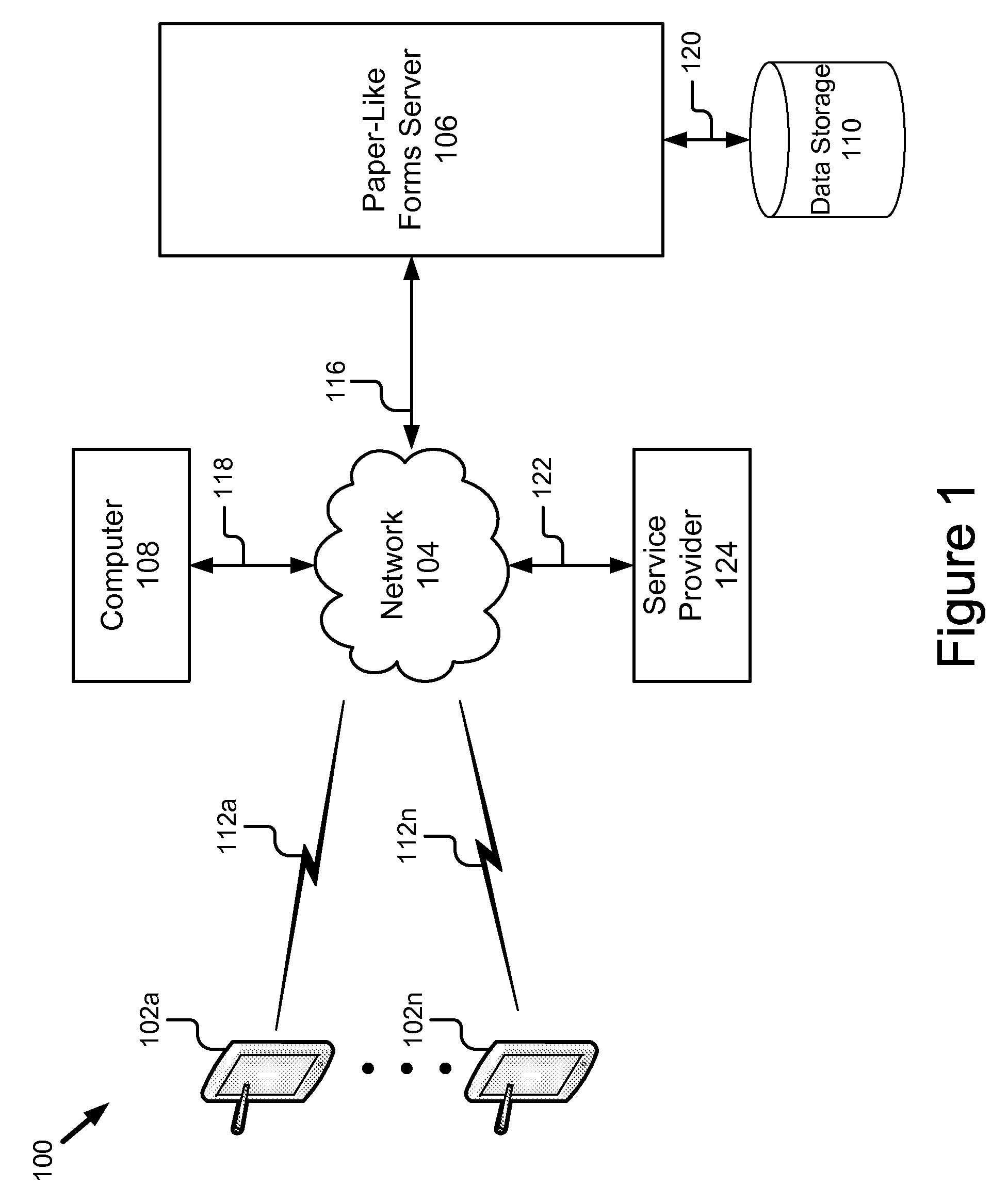 Paper-like forms processing system & method