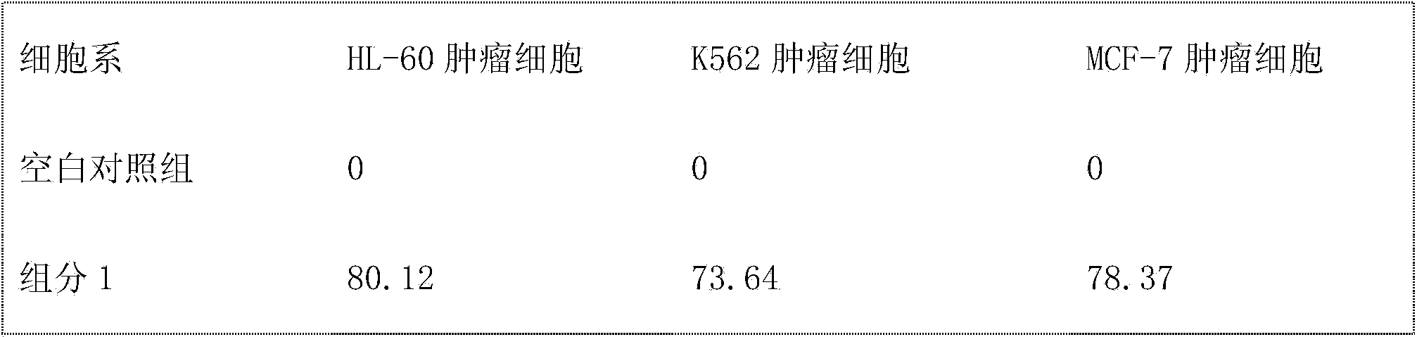 Stellera chameajasme component film-coated tablet