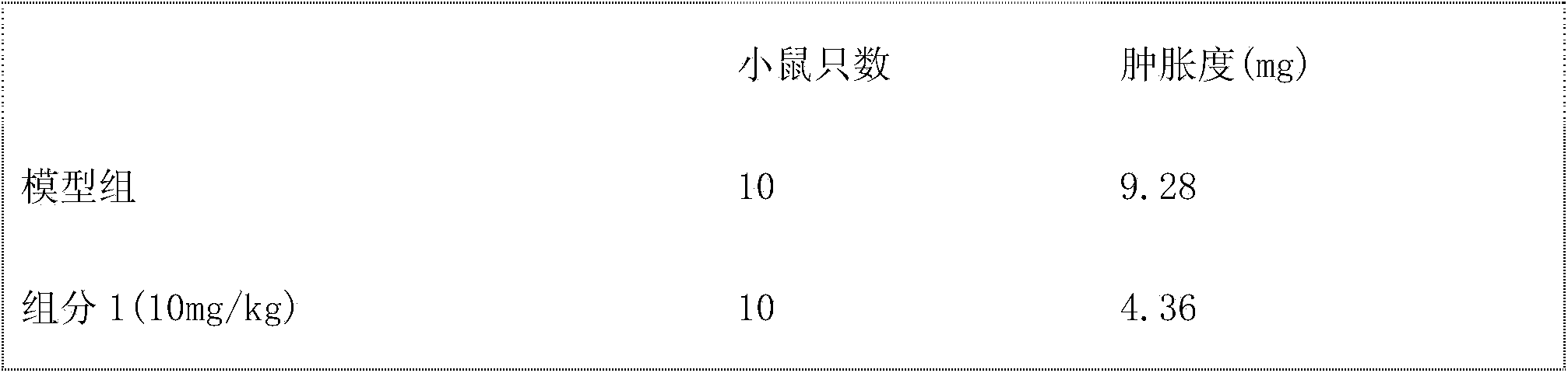 Stellera chameajasme component film-coated tablet