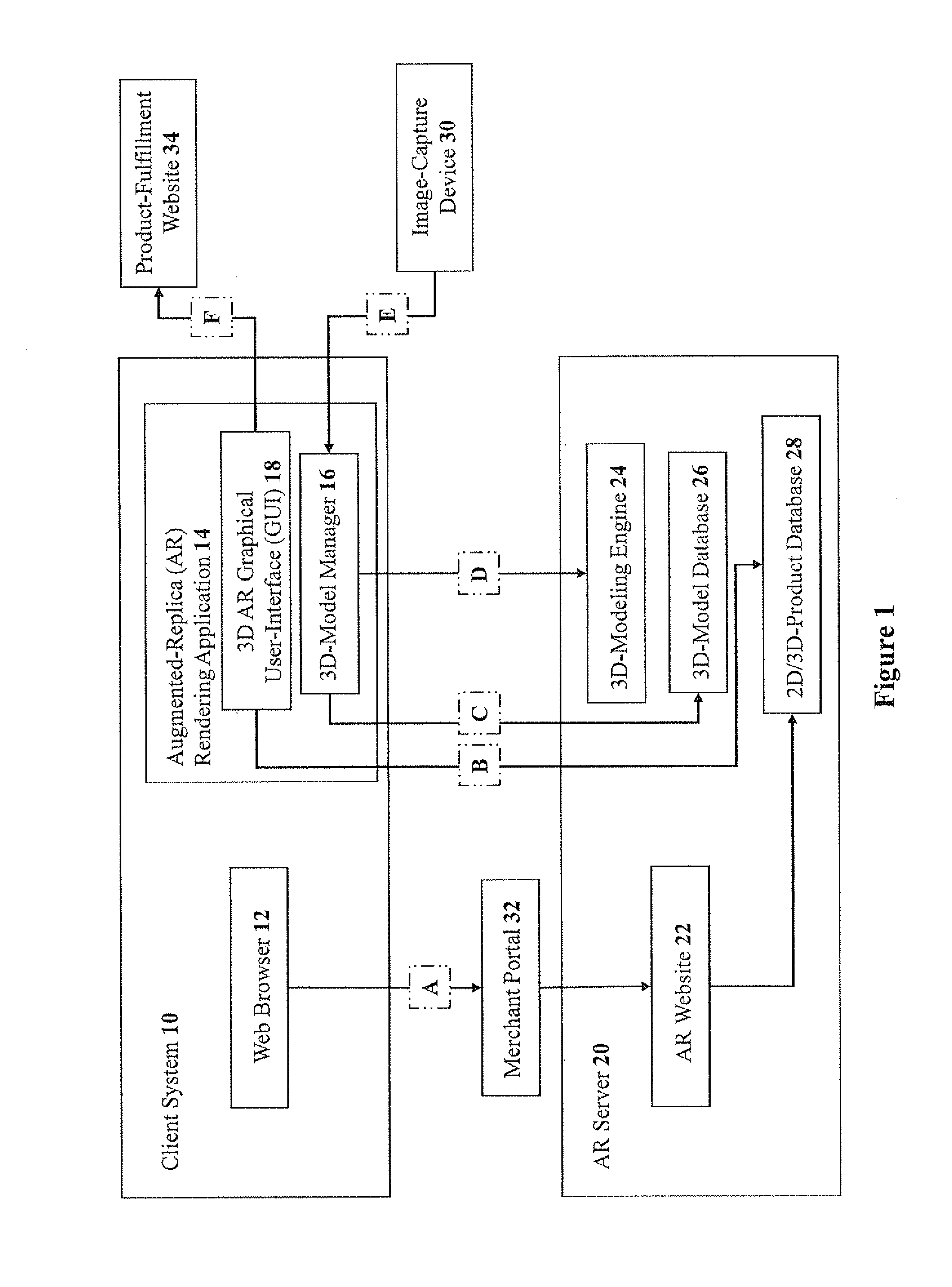 Methods and systems for three-dimensional rendering of a virtual augmented replica of a product image merged with a model image of a human-body feature