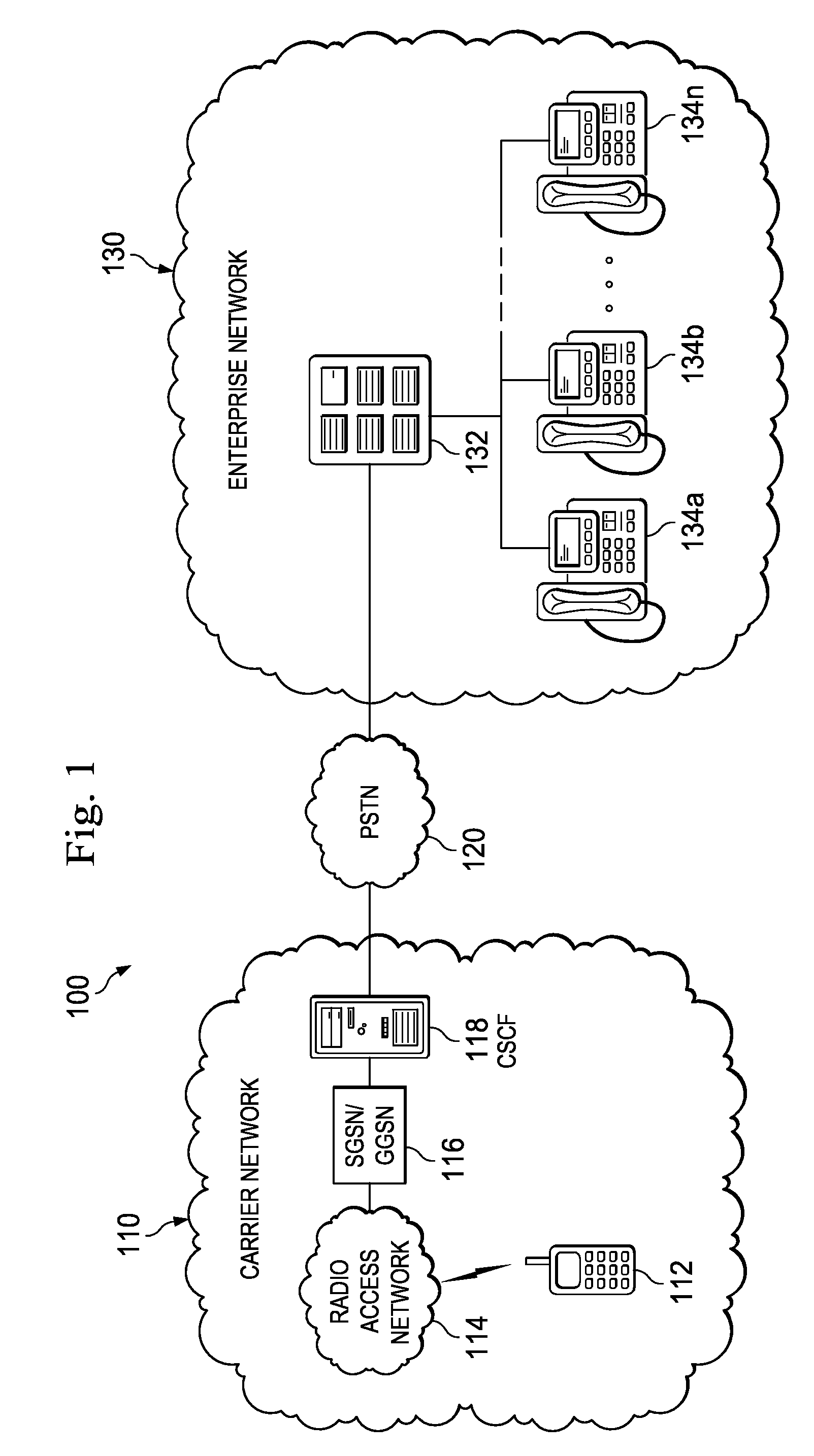System, Method, and Computer-Readable Medium for By-Passing the Public Switched Telephone Network When Interconnecting an Enterprise Network and a Carrier Network