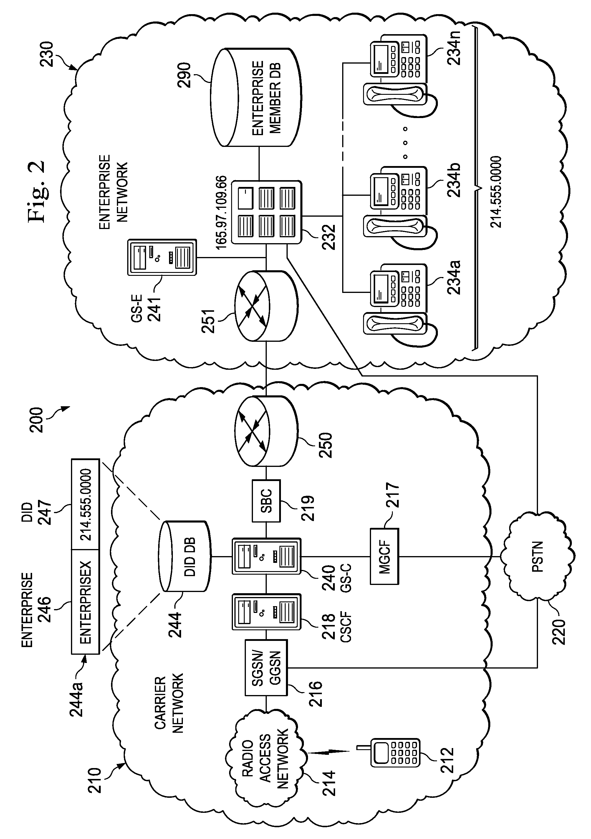 System, Method, and Computer-Readable Medium for By-Passing the Public Switched Telephone Network When Interconnecting an Enterprise Network and a Carrier Network
