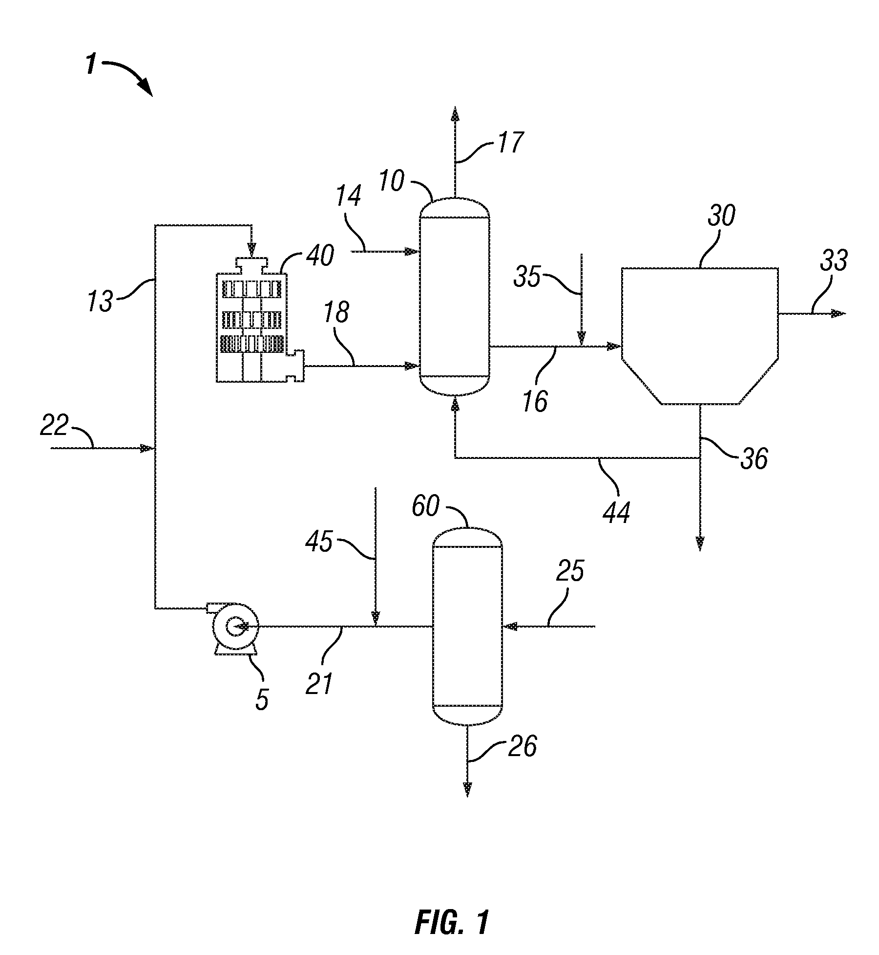 System and process for water treatment