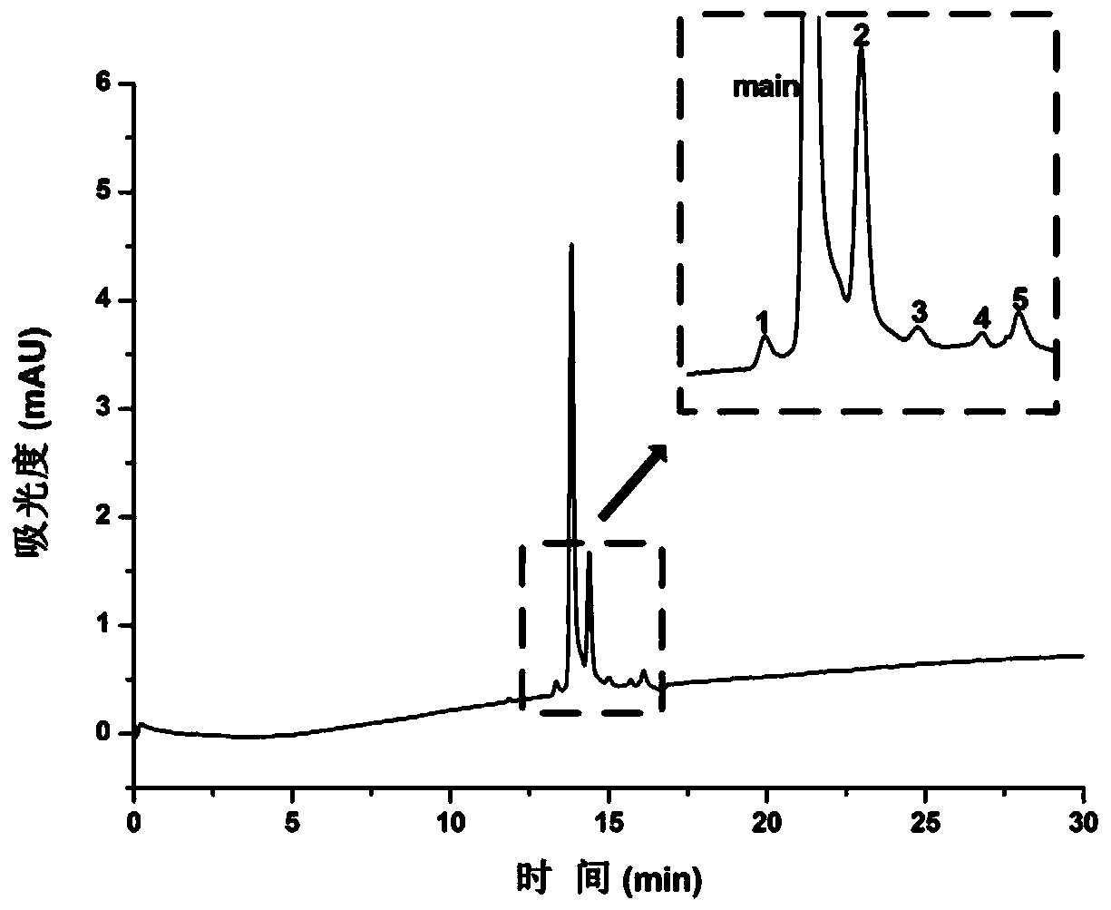 Fibrin Modified Open-Tube Column and Its Application in Separation of Monoclonal Antibody Isomers