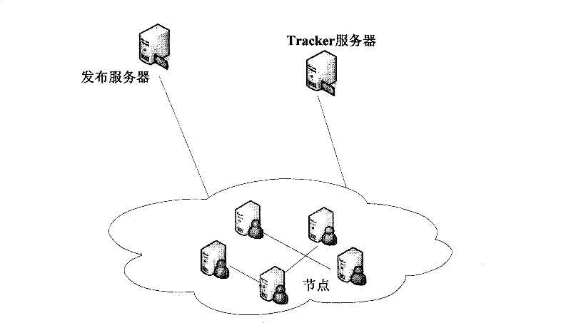 Method and system for sharing stream media data, and stream media node