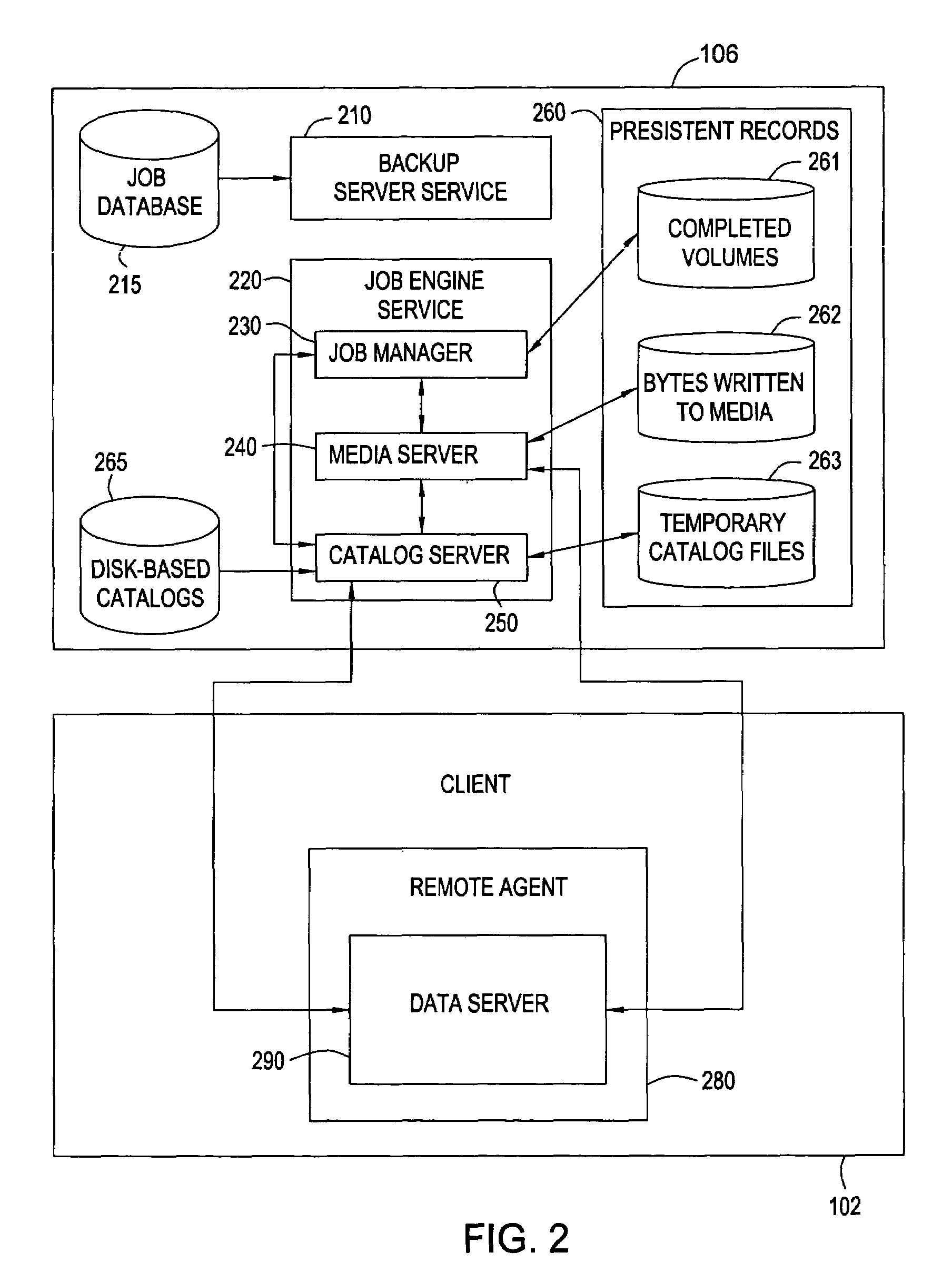 Method and system for completing a backup job that was interrupted during a backup process