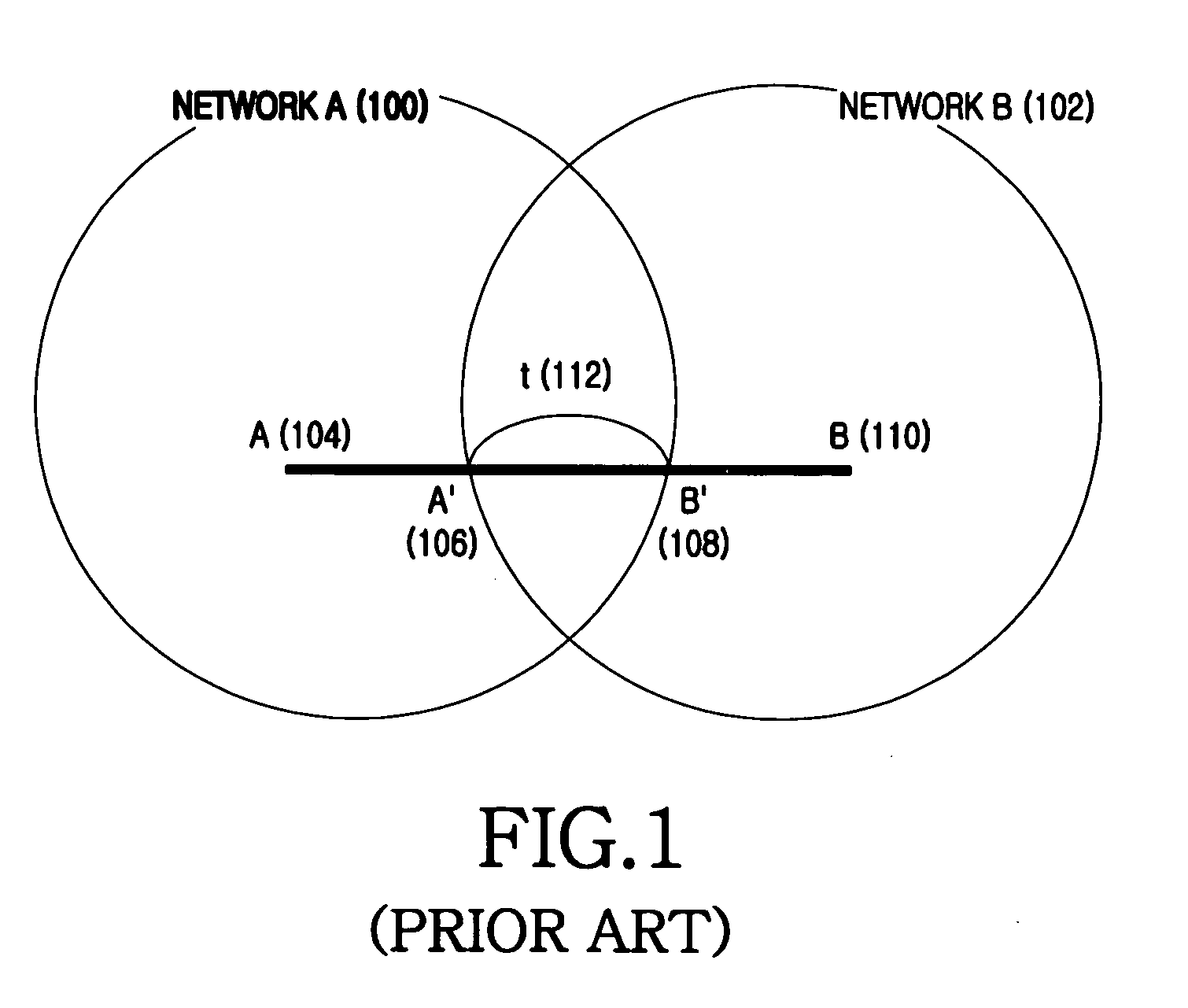 Method, apparatus and system for assigning internet protocol address in communication system based on media independent handover