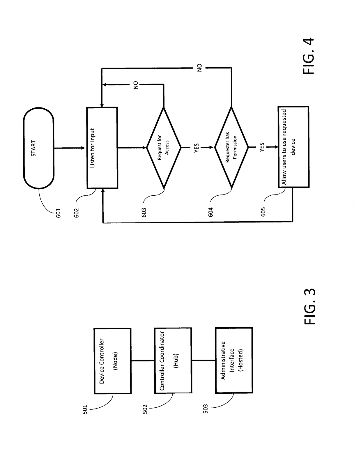 Card operated power plug interrupter/monitor and method of use