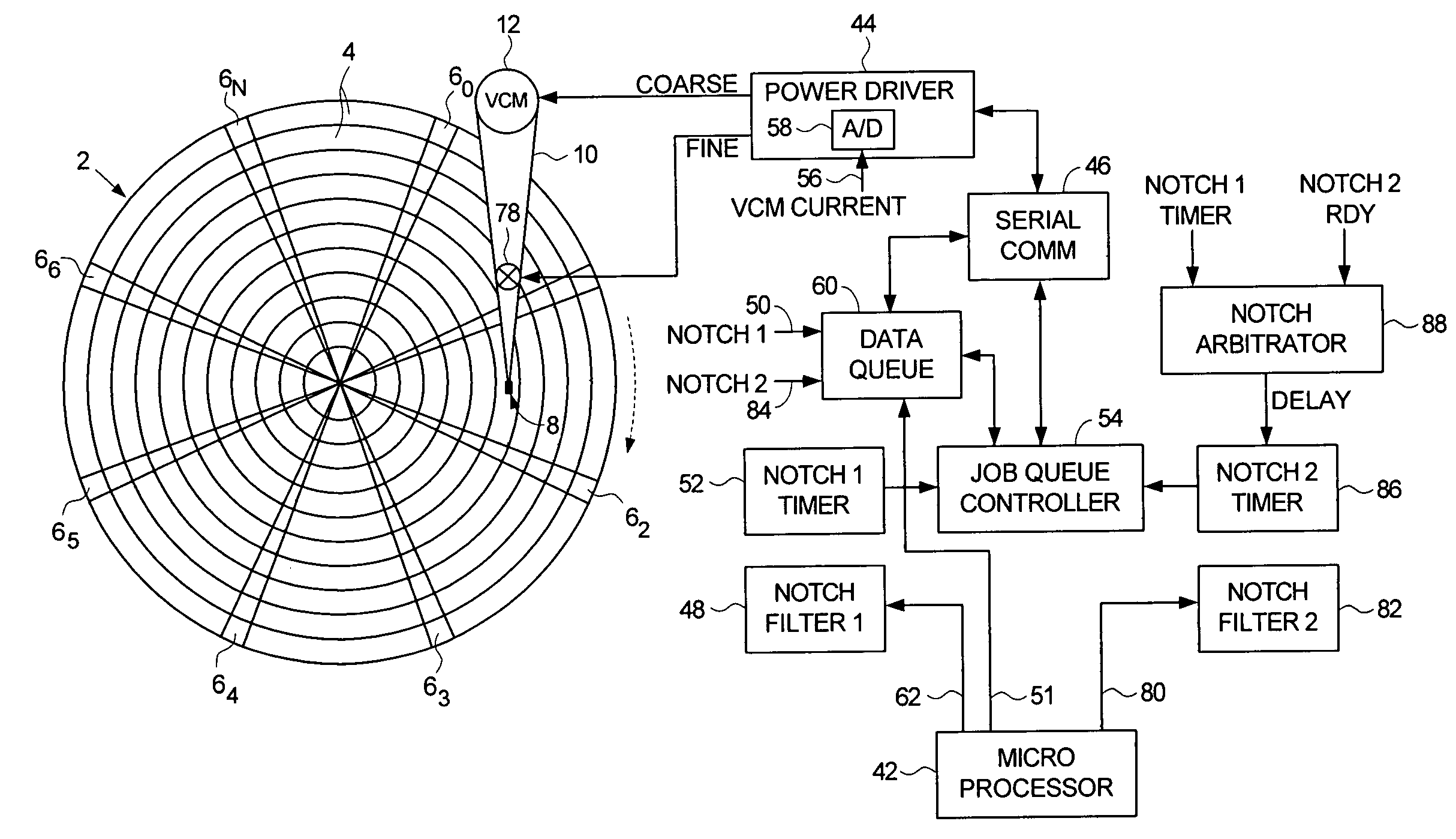 Disk drive using a timer to arbitrate periodic serial communication with a power driver