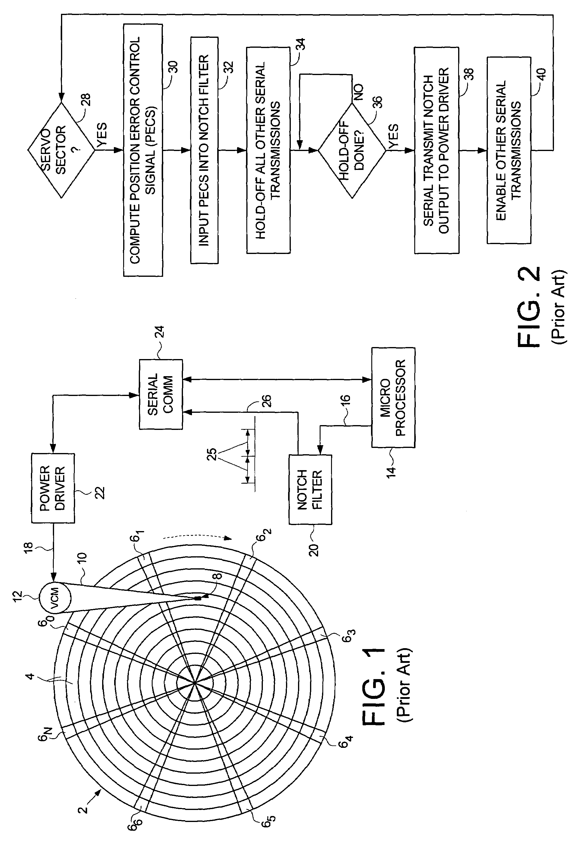 Disk drive using a timer to arbitrate periodic serial communication with a power driver