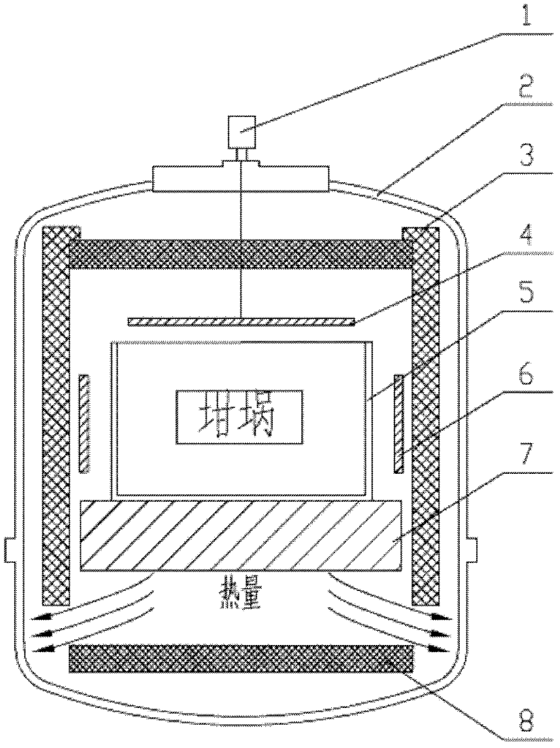 Closed cooling system of gas cooled polysilicon ingot furnace