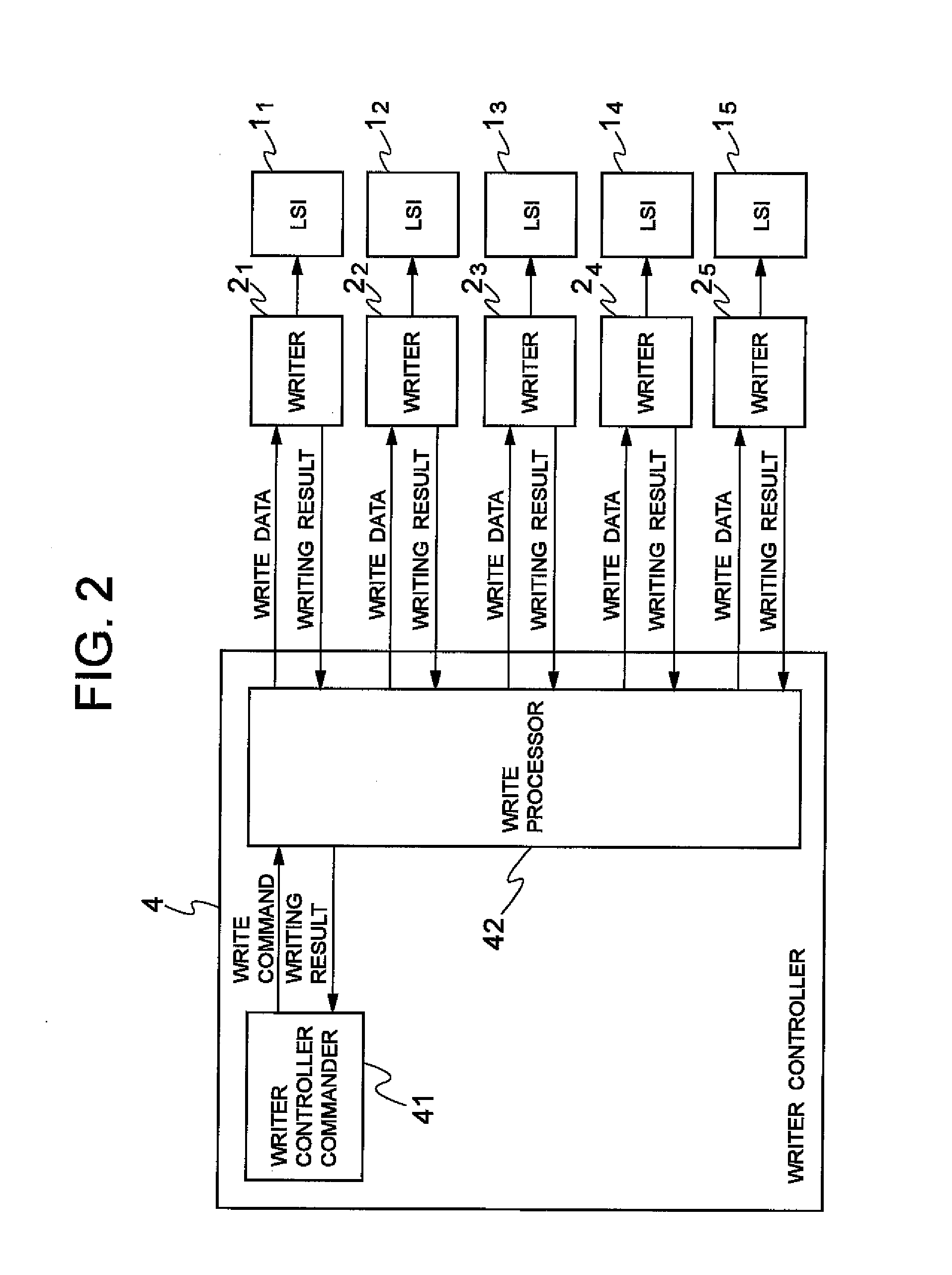 Memory writing system and method