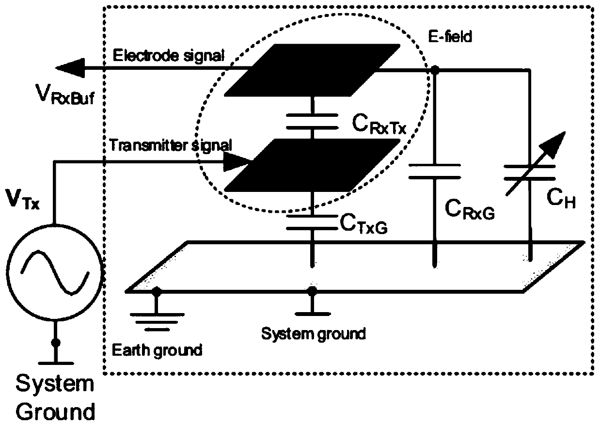 Control method and device of breathing machine, breathing machine and storage medium