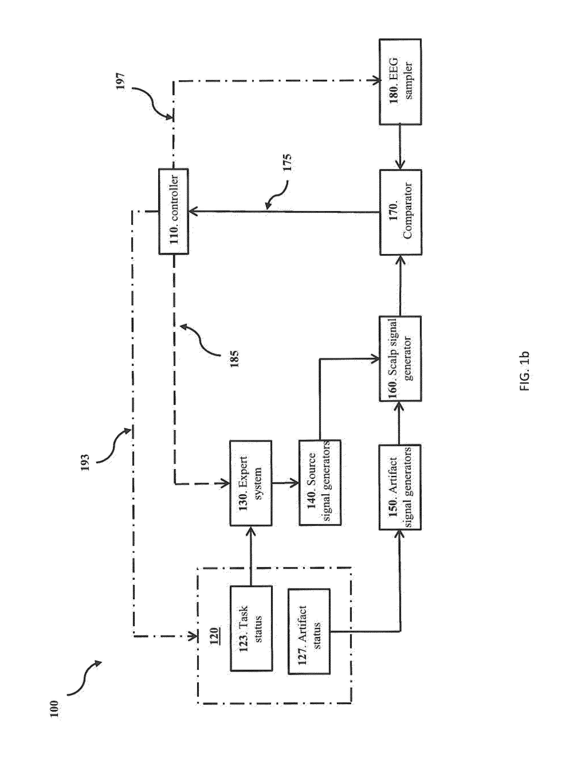 Method and apparatus for estimating cerebral cortical source activations from electroencephalograms