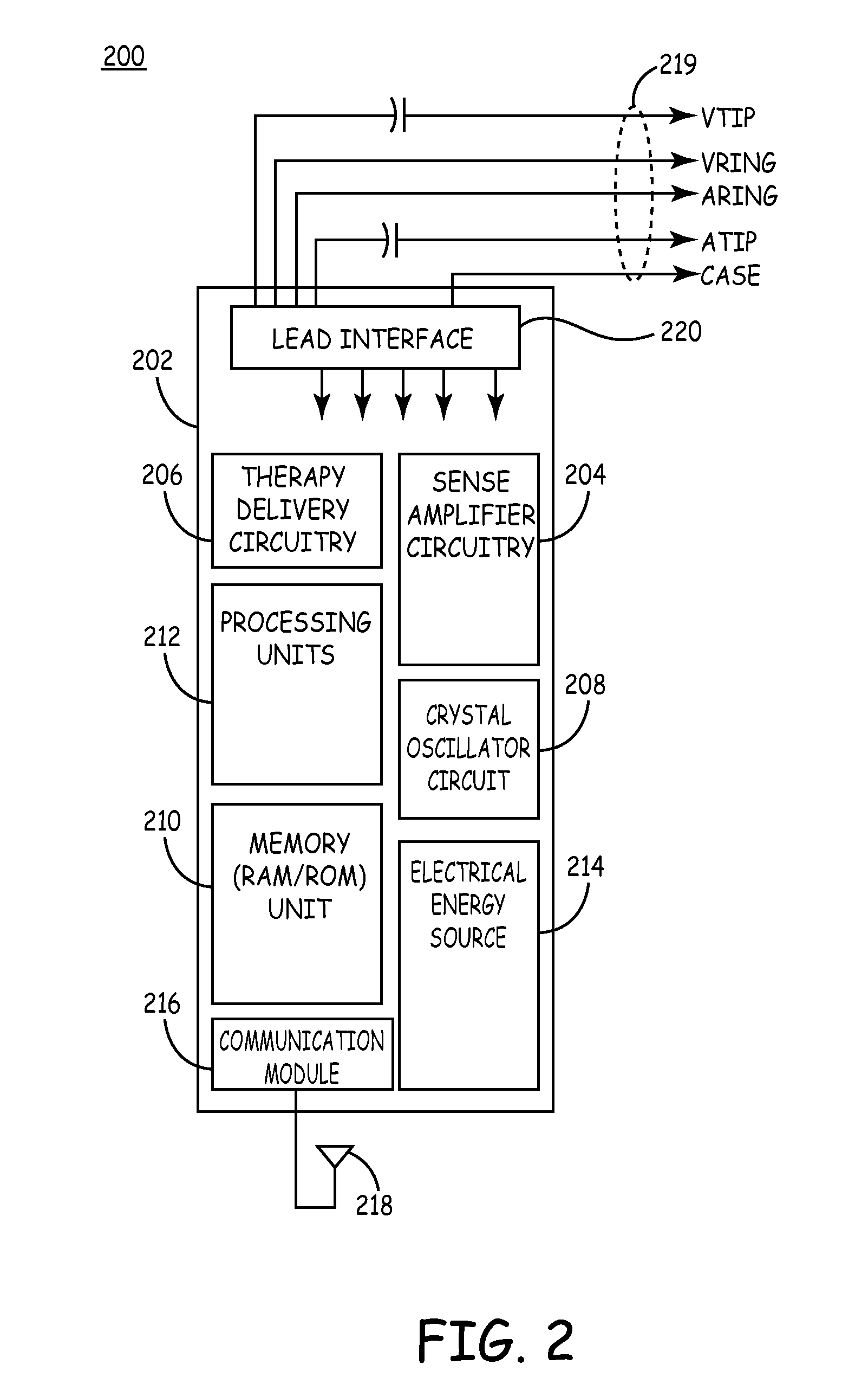 Variable Implantable Medical Device Power Characteristics Based Upon Implant Depth