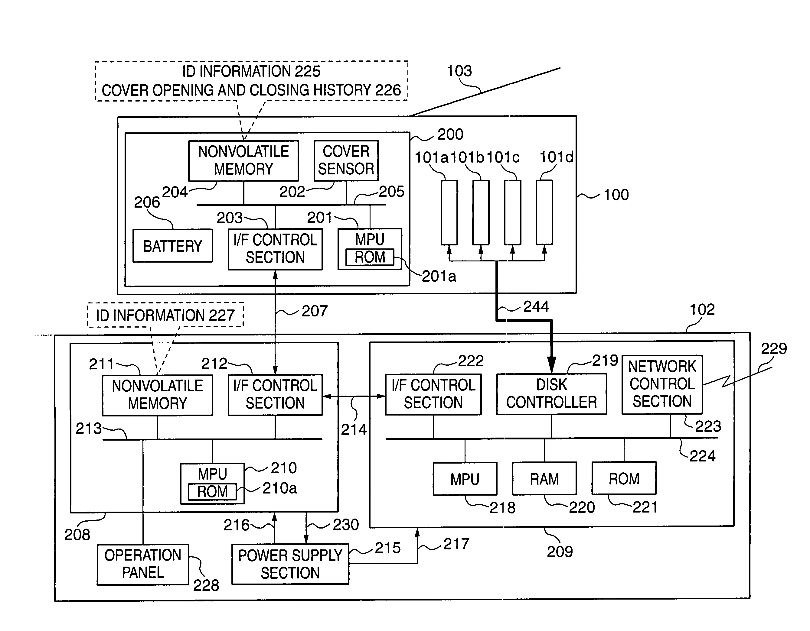 Information processing system, information processing apparatus, method of controlling the information processing apparatus, disk array device, method of controlling the disk array device, method of controlling display of the disk array device, and control programs for implementing the methods