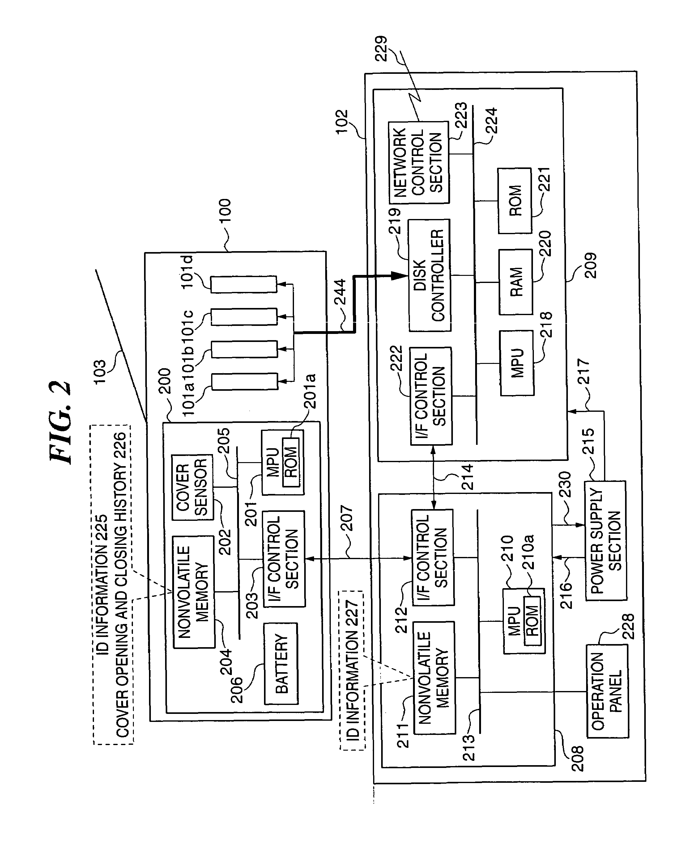 Information processing system, information processing apparatus, method of controlling the information processing apparatus, disk array device, method of controlling the disk array device, method of controlling display of the disk array device, and control programs for implementing the methods