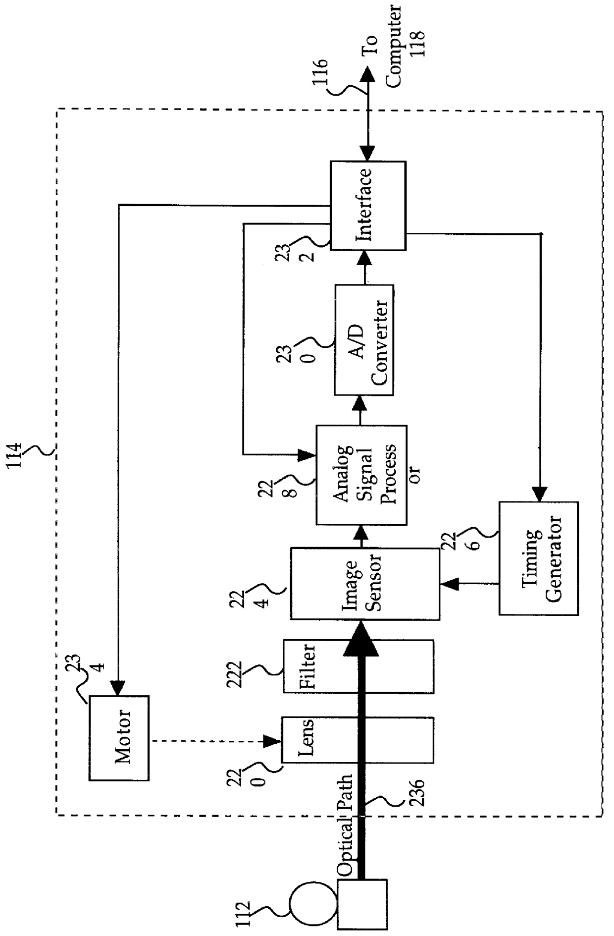 System and method for using a scripting language to set digital camera device features