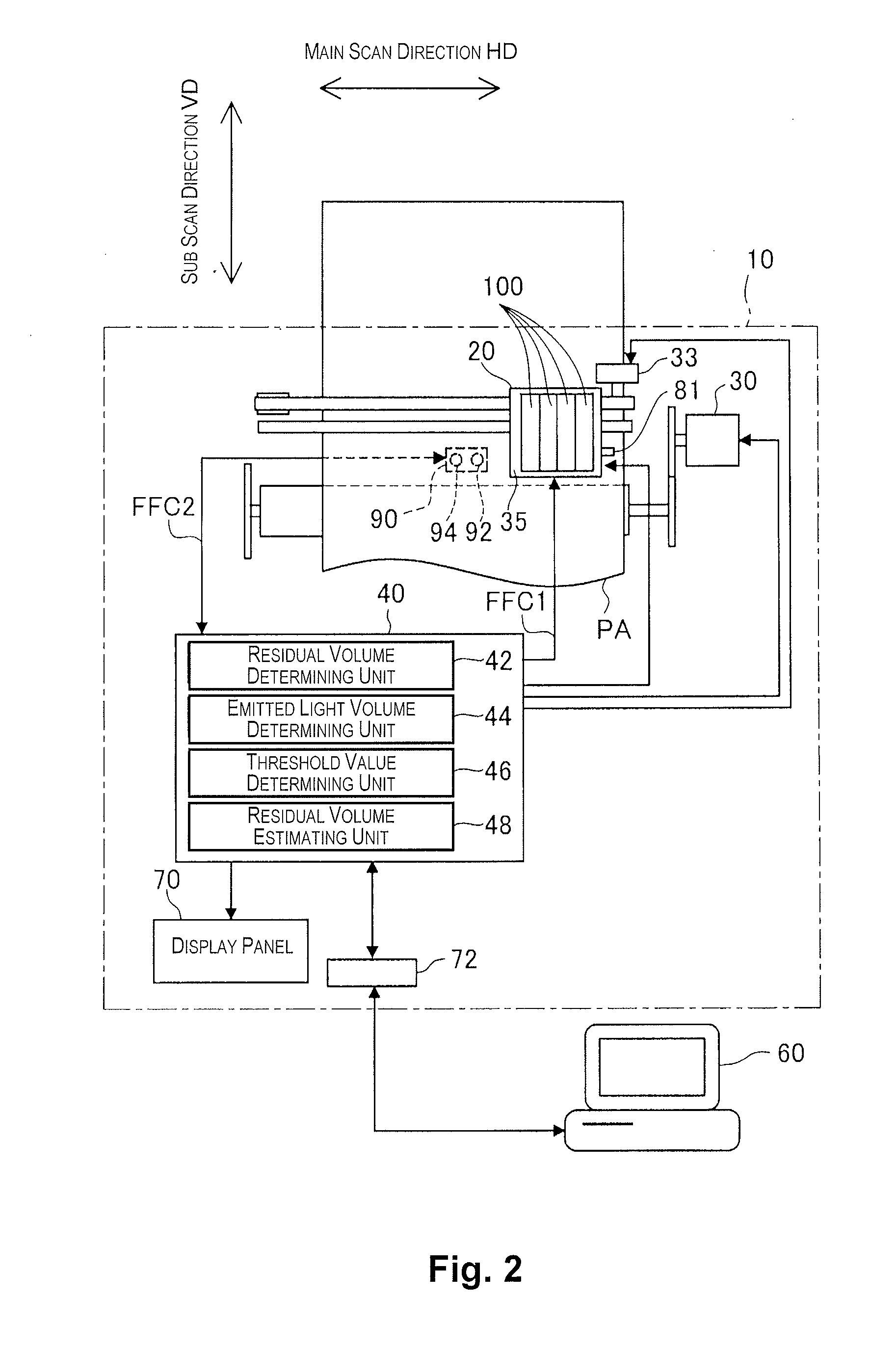 Liquid consumption device and method