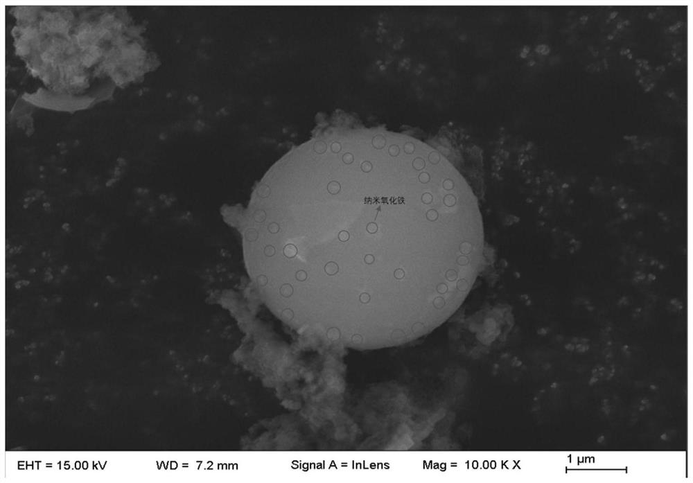 Antibacterial and anti-ultraviolet thermosensitive color-changing wax tempera paint and preparation method thereof