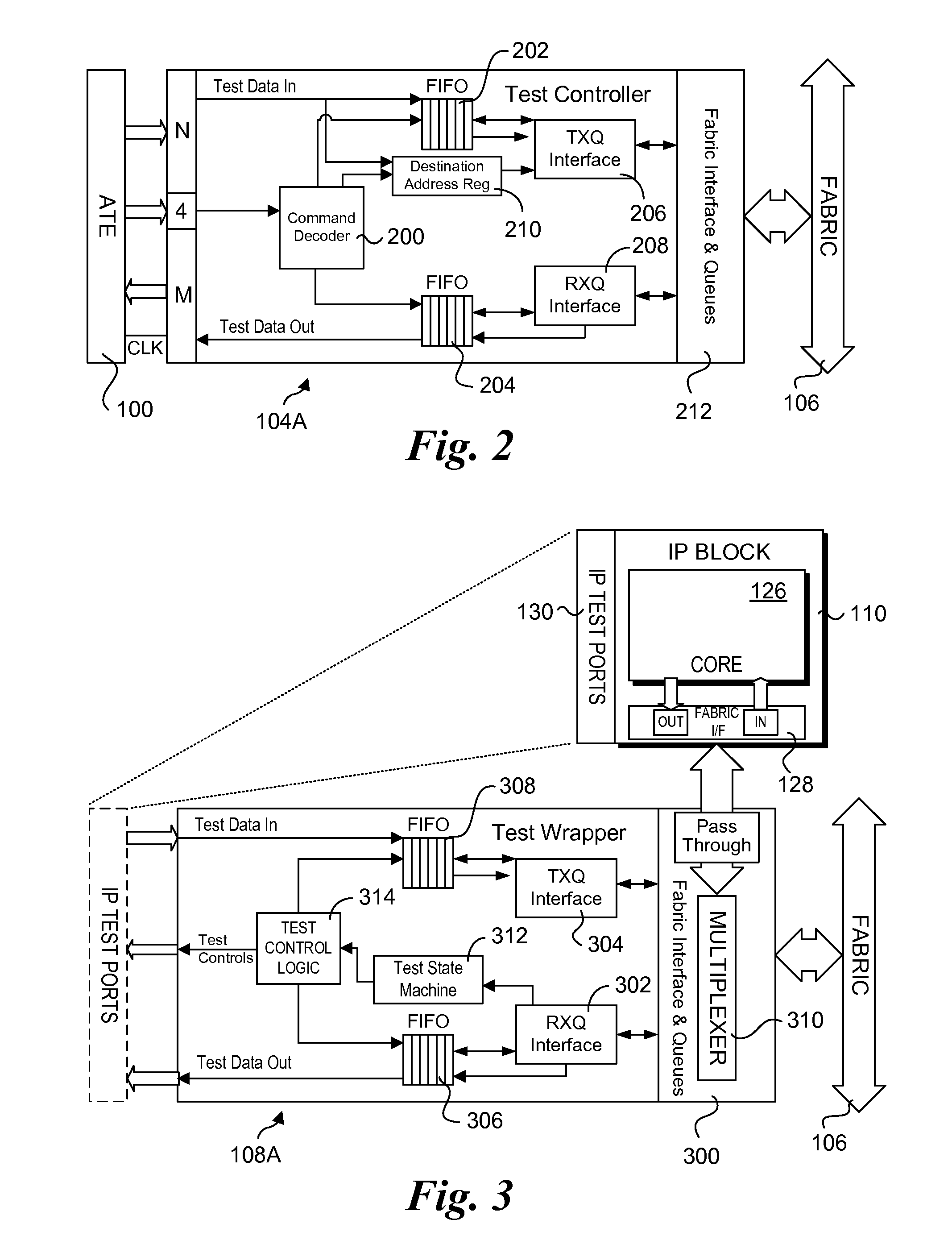 Functional fabric-based test controller for functional and structural test and debug