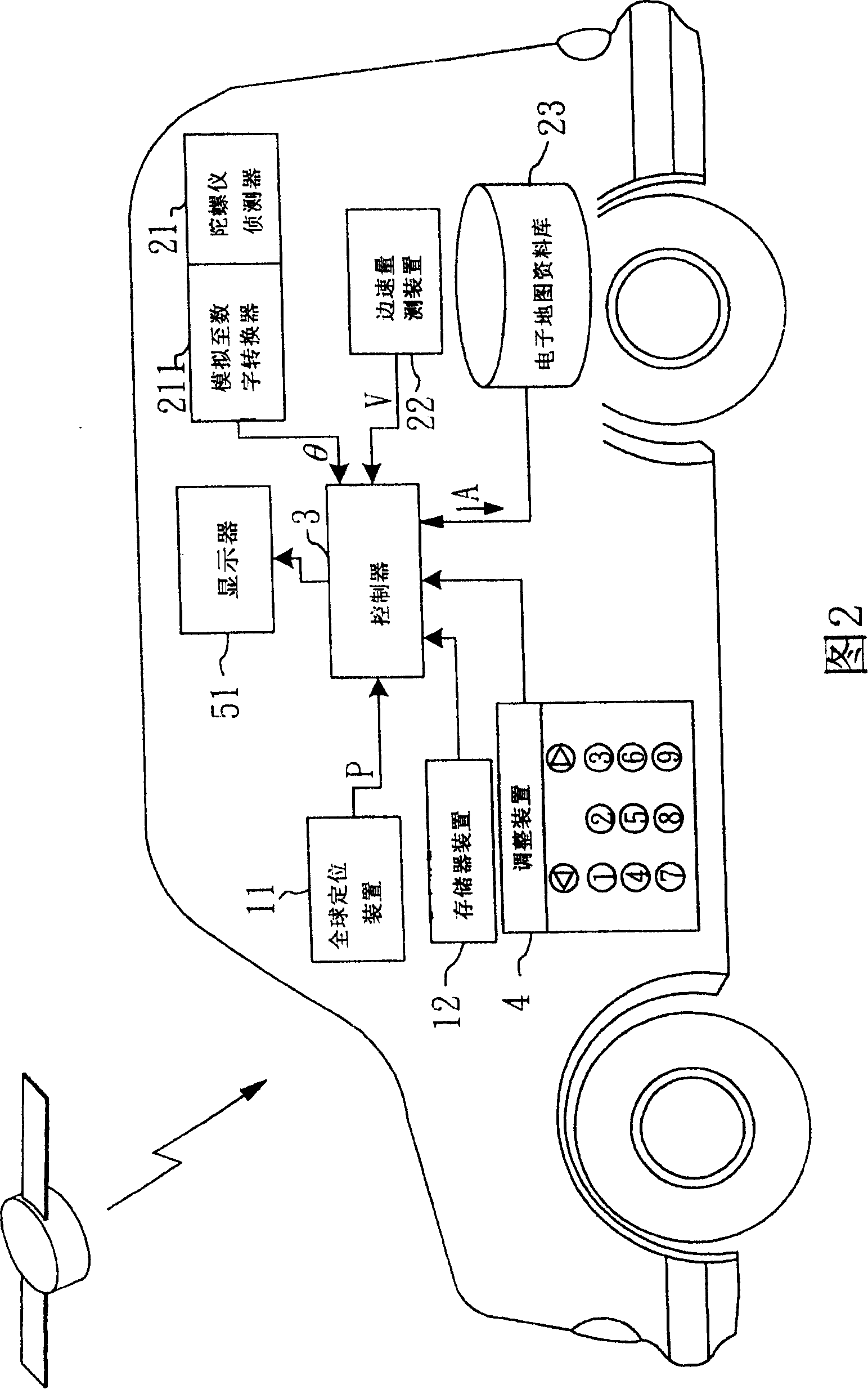 Accurate positioning system and method for vehicle