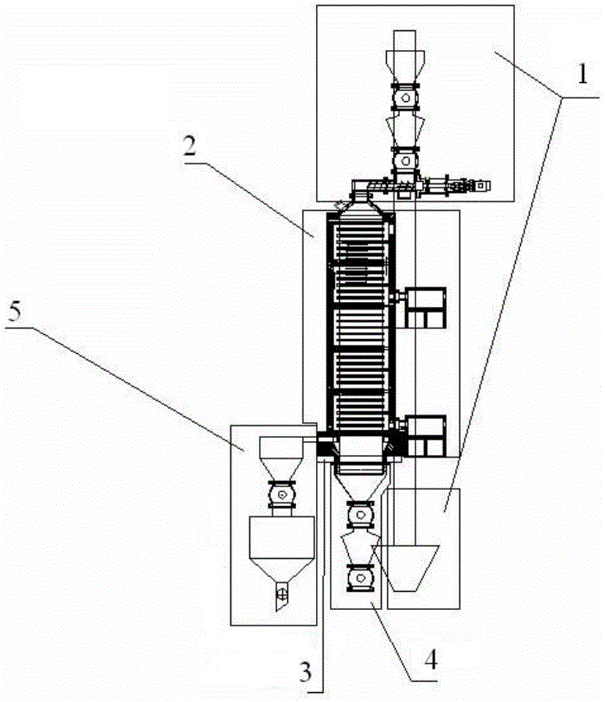 A self-fluidizing high-power continuous dry distillation device and process for producing biomass gas