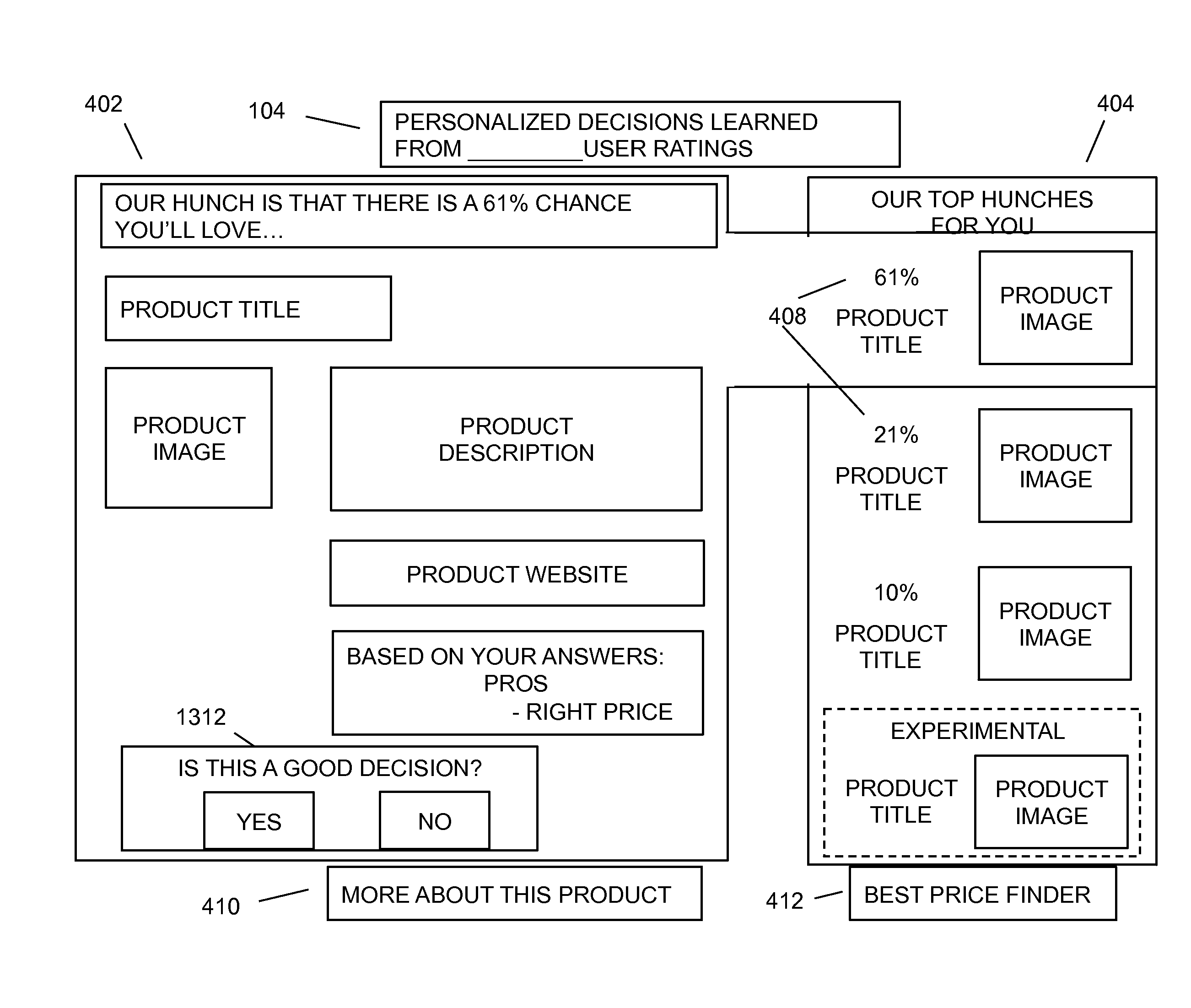 Inferring user preferences from an internet based social interactive construct