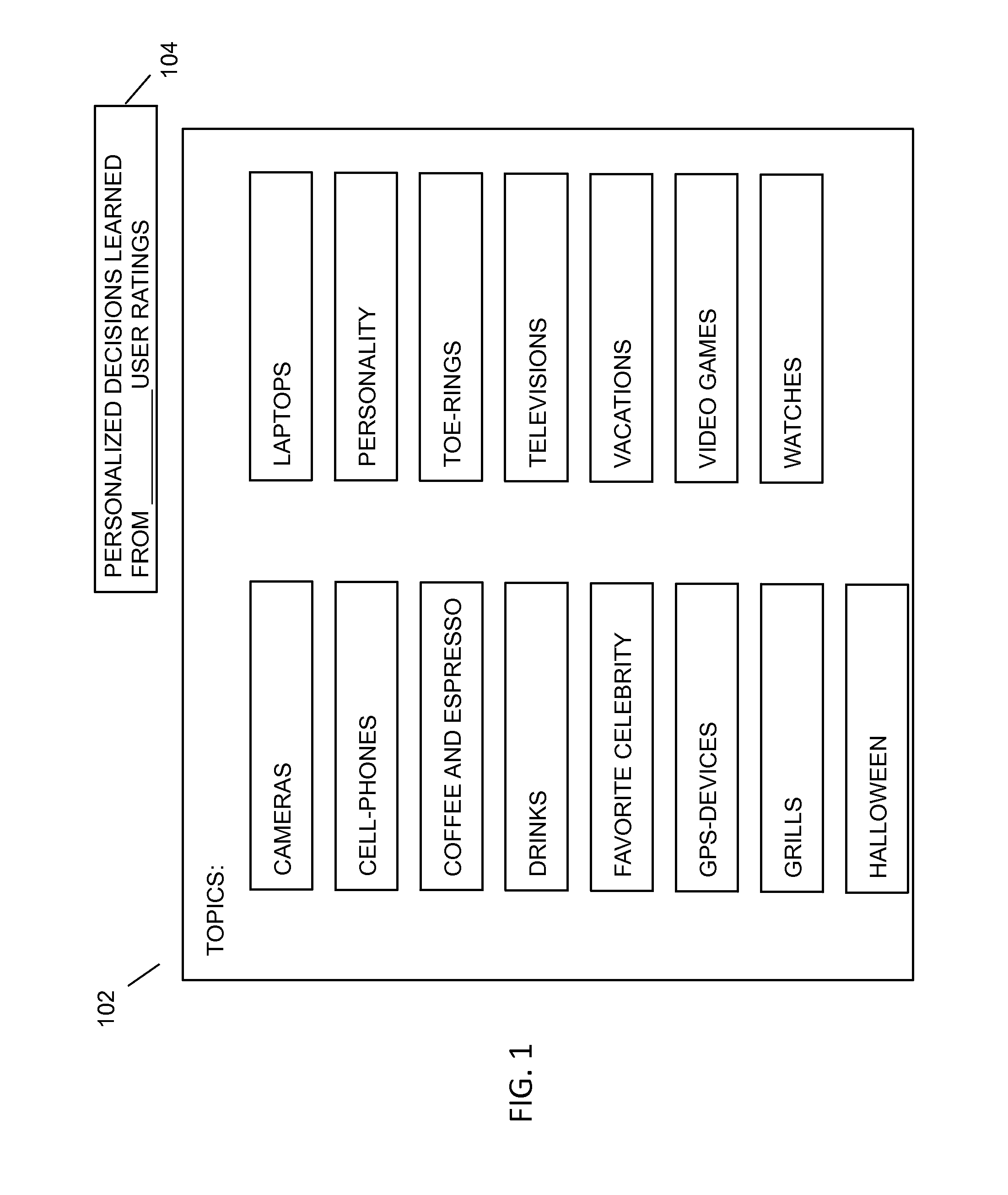 Inferring user preferences from an internet based social interactive construct