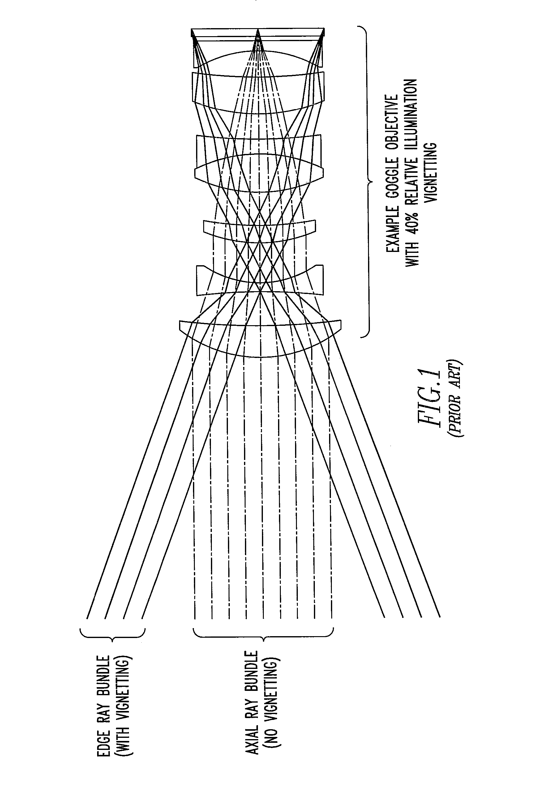 Projection device for use with a night vision goggle system