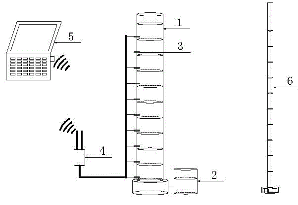 Experimental device and experimental method used for research of thin film water migration laws