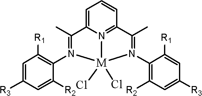 Magnesium chloride/silicon dioxide/tetrahydrofuran loaded late transition metal catalyst and preparation method and application thereof