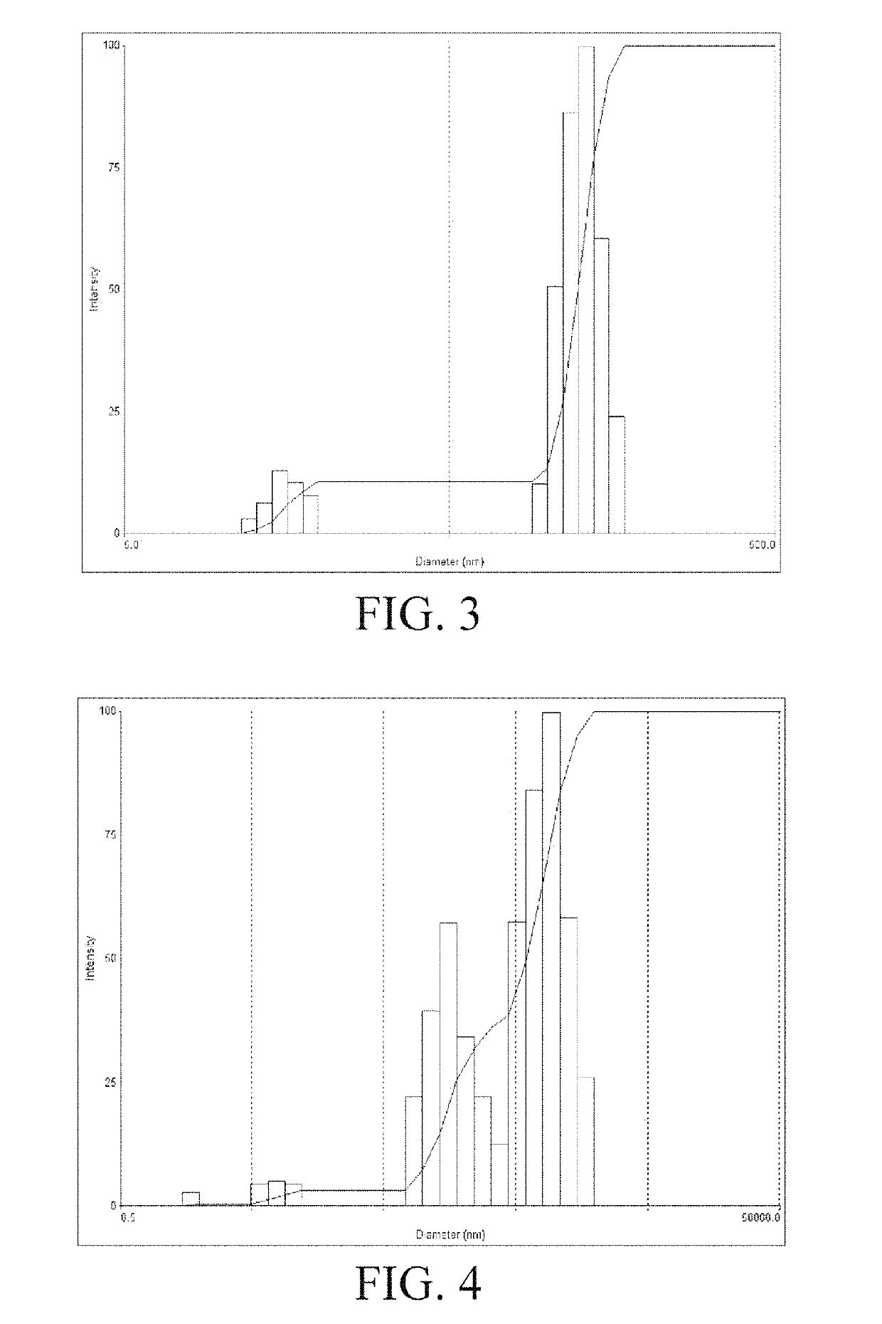 Water-soluble docetaxel anticancer drug compound and preparation method and use thereof