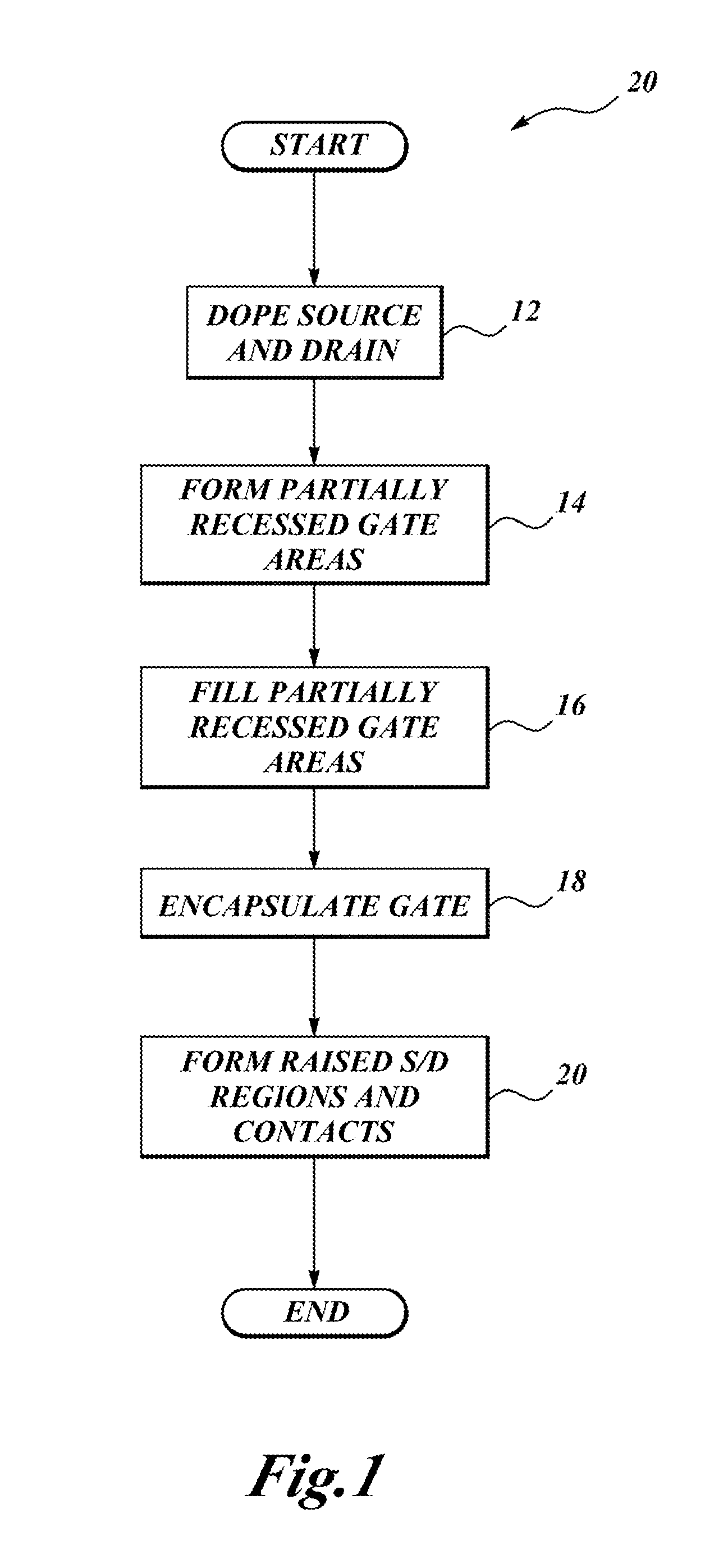 Silicon on insulator device with partially recessed gate