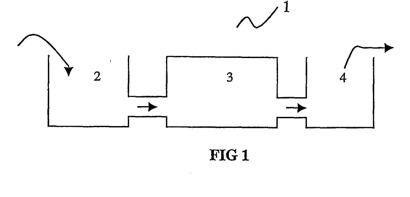 Advanced Electro-Coagulation Device And Process Of Using The Same For Wastewater Treatment