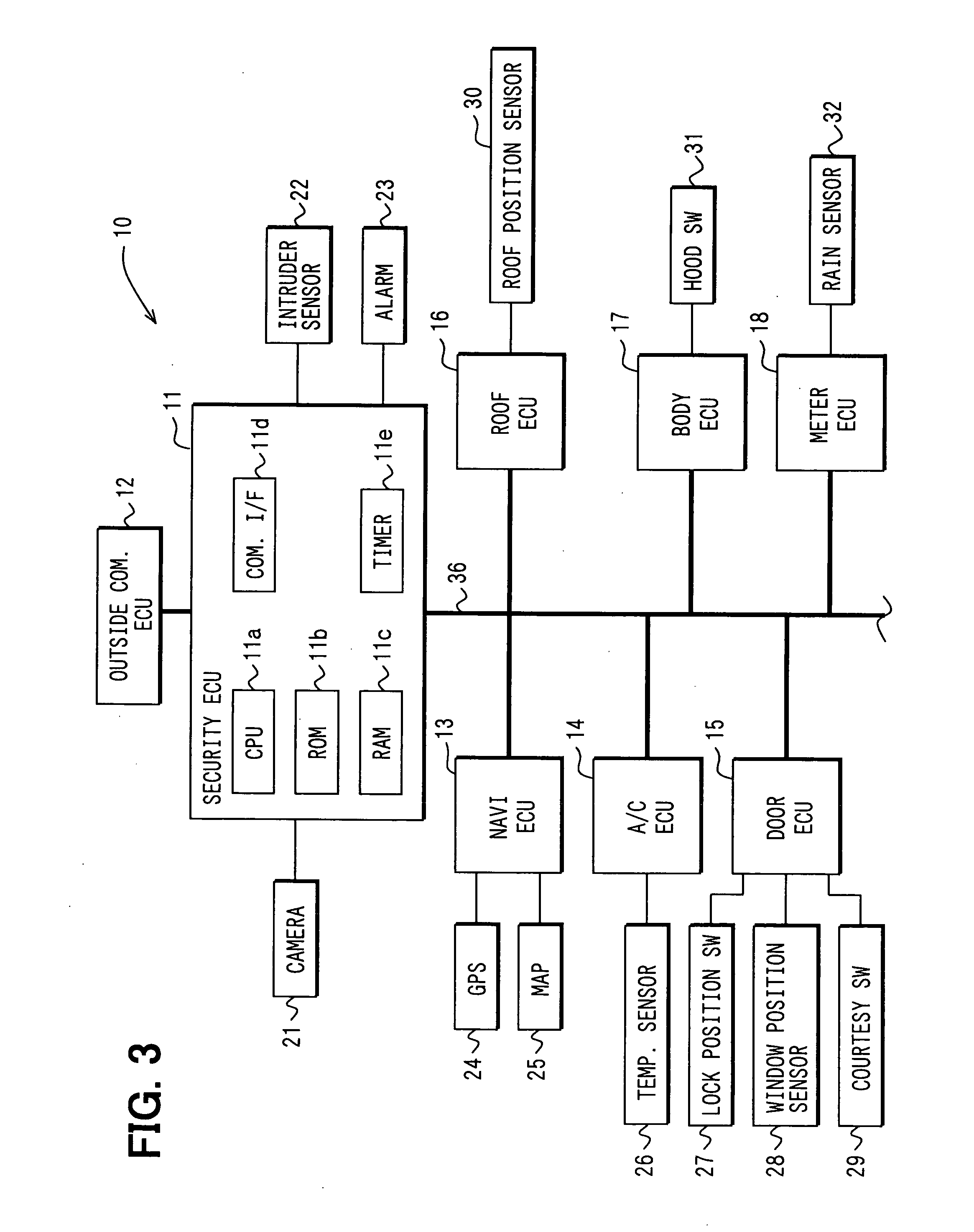 Remote monitoring system and method