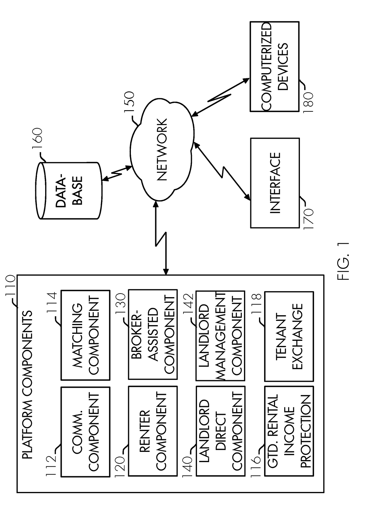 Decentralized cryptographic real estate transaction assistance system and method