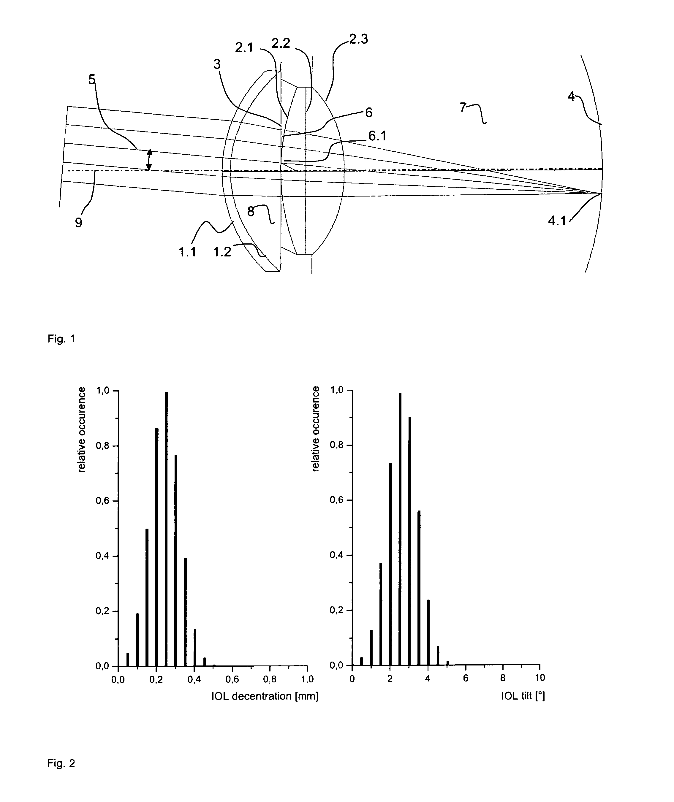 Method for making an aspheric intraocular lens