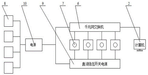 Mine video scanning data acquiring system