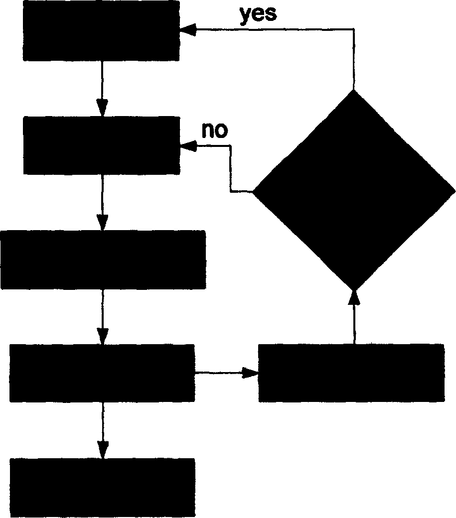 32-bit embedded microprocessor adopting double instruction set