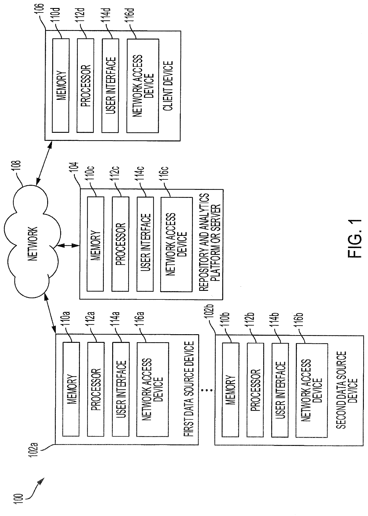 Methods and analytical tools for the study and treatment of epileptogenesis