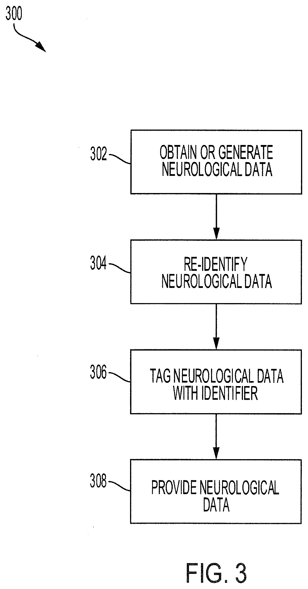 Methods and analytical tools for the study and treatment of epileptogenesis