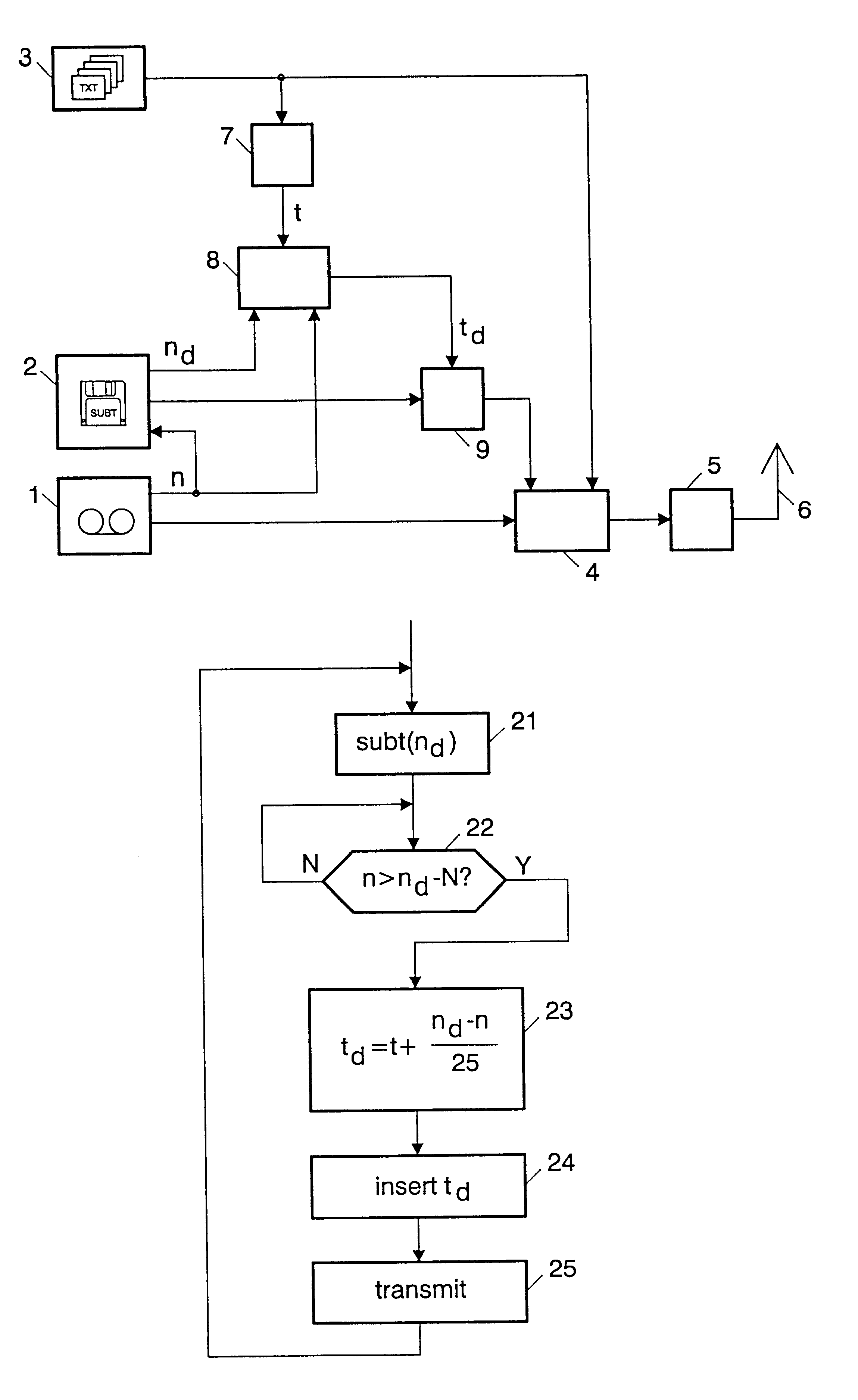 Method and arrangement for transmitting and receiving encoded images